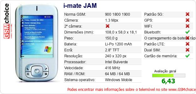 i-mate JAM Especificações técnicas do telemóvel 