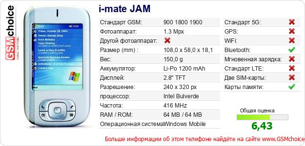 i-mate JAM Технические данные телефона i-mate JAM Технические данные телефона