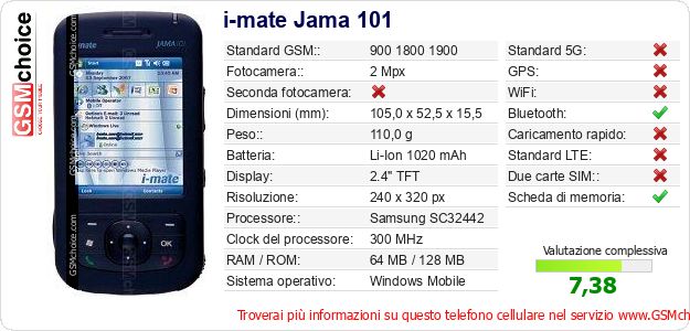 i-mate Jama 101 Dati tecnici di telefono cellulare i-mate Jama 101 Dati tecnici di telefono cellulare