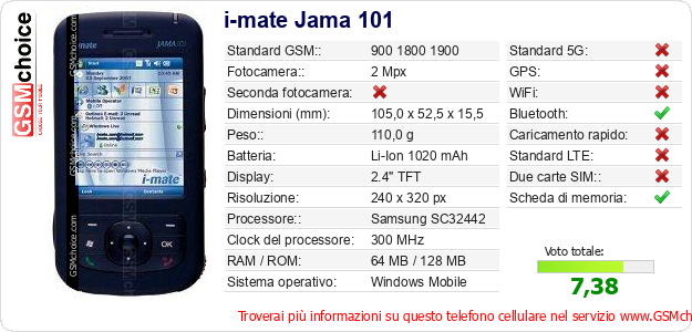 i-mate Jama 101 Dati tecnici di telefono cellulare 