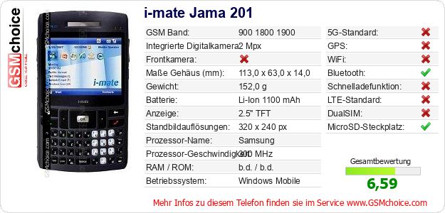 i-mate Jama 201 technische Daten i-mate Jama 201 technische Daten