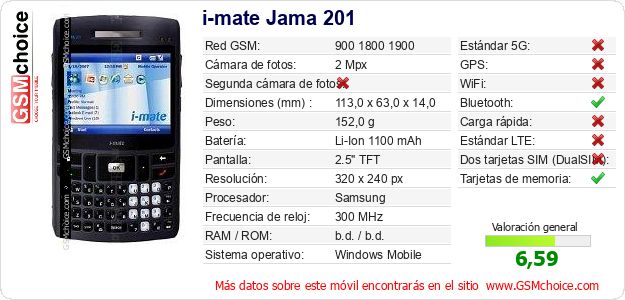 i-mate Jama 201 Datos técnicos del móvil i-mate Jama 201 Datos técnicos del móvil