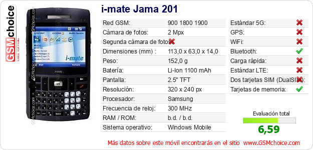i-mate Jama 201 Datos técnicos del móvil 