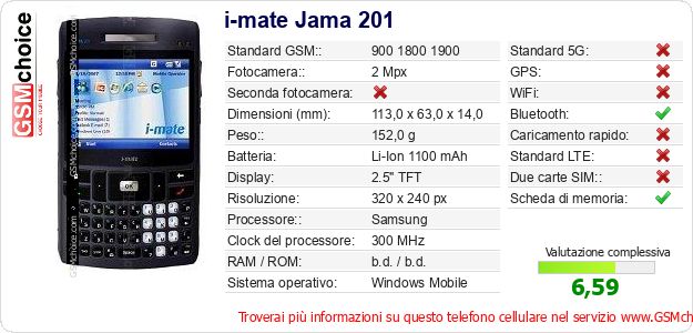 i-mate Jama 201 Dati tecnici di telefono cellulare i-mate Jama 201 Dati tecnici di telefono cellulare