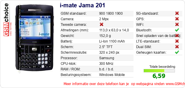 i-mate Jama 201 Technische gegevens 