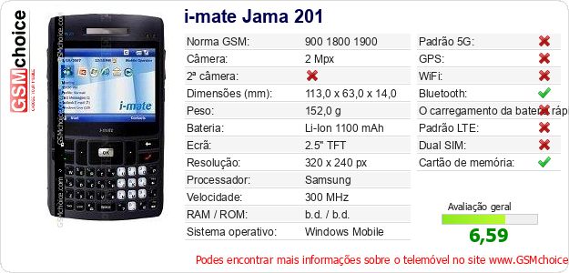 i-mate Jama 201 Especificações técnicas do telemóvel 