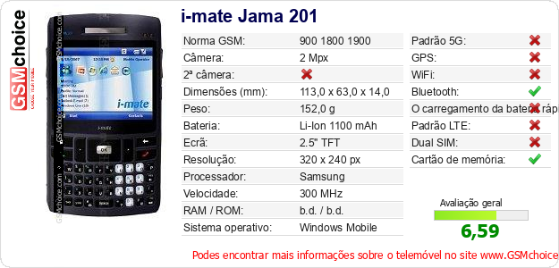i-mate Jama 201 Especificações técnicas do telemóvel i-mate Jama 201 Especificações técnicas do telemóvel