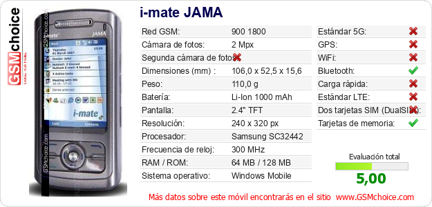 i-mate JAMA Datos técnicos del móvil i-mate JAMA Datos técnicos del móvil