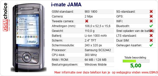i-mate JAMA Technische gegevens i-mate JAMA Technische gegevens