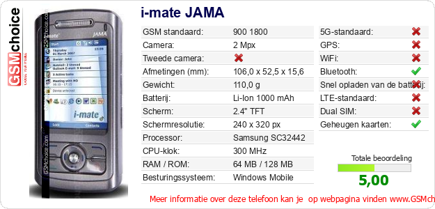 i-mate JAMA Technische gegevens i-mate JAMA Technische gegevens