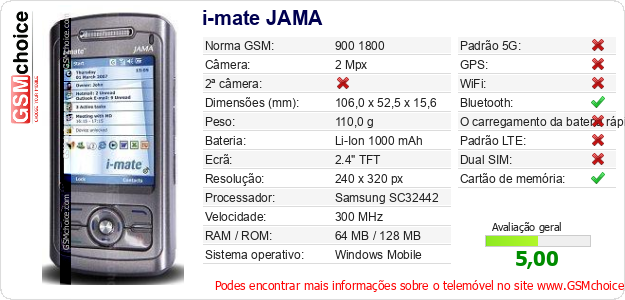 i-mate JAMA Especificações técnicas do telemóvel 