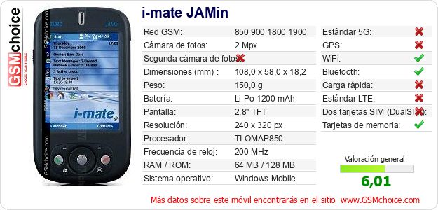 i-mate JAMin Datos técnicos del móvil 