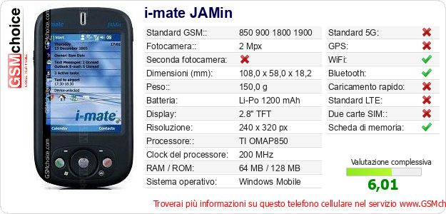 i-mate JAMin Dati tecnici di telefono cellulare 