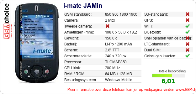i-mate JAMin Technische gegevens 