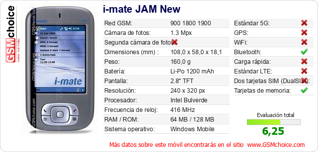 i-mate JAM New Datos técnicos del móvil i-mate JAM New Datos técnicos del móvil