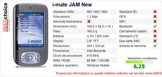 i-mate JAM New Dati tecnici di telefono cellulare 