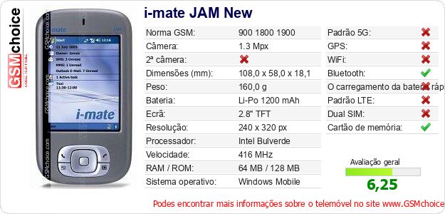 i-mate JAM New Especificações técnicas do telemóvel 