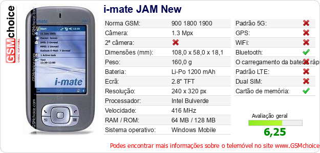 i-mate JAM New Especificações técnicas do telemóvel i-mate JAM New Especificações técnicas do telemóvel