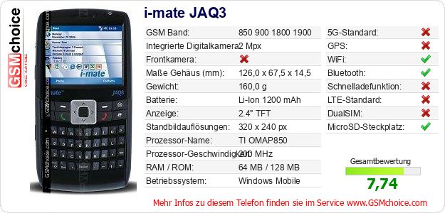 i-mate JAQ3 technische Daten i-mate JAQ3 technische Daten