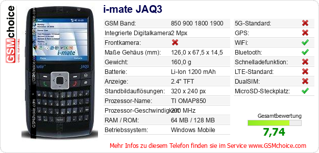 i-mate JAQ3 technische Daten i-mate JAQ3 technische Daten