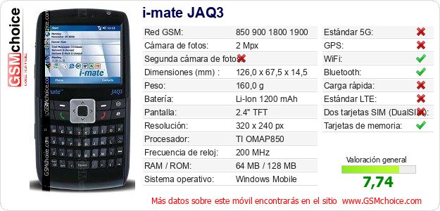 i-mate JAQ3 Datos técnicos del móvil 