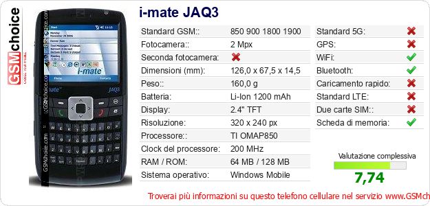 i-mate JAQ3 Dati tecnici di telefono cellulare i-mate JAQ3 Dati tecnici di telefono cellulare