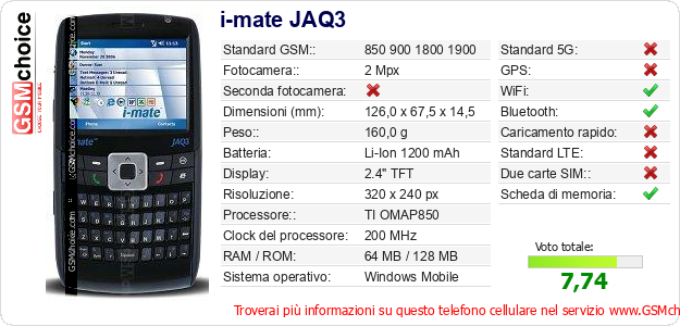 i-mate JAQ3 Dati tecnici di telefono cellulare 