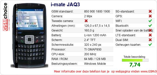 i-mate JAQ3 Technische gegevens i-mate JAQ3 Technische gegevens