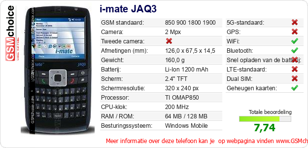 i-mate JAQ3 Technische gegevens i-mate JAQ3 Technische gegevens
