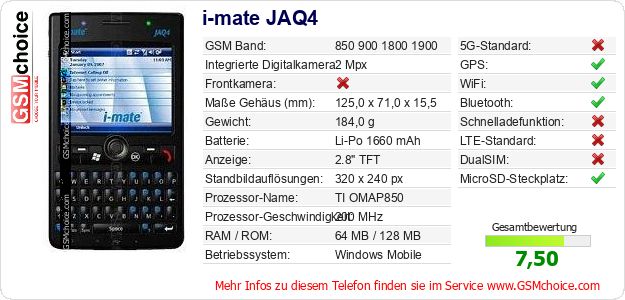 i-mate JAQ4 technische Daten i-mate JAQ4 technische Daten