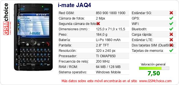 i-mate JAQ4 Datos técnicos del móvil i-mate JAQ4 Datos técnicos del móvil
