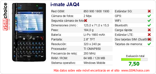 i-mate JAQ4 Datos técnicos del móvil 