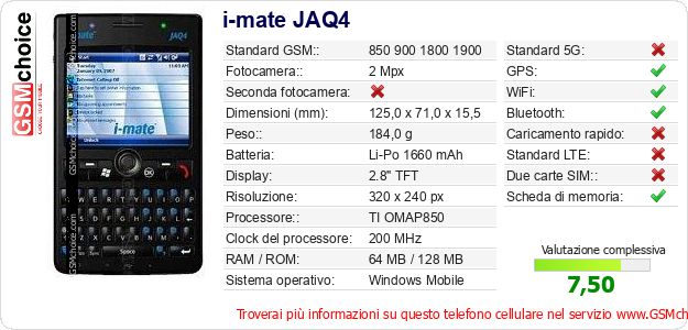 i-mate JAQ4 Dati tecnici di telefono cellulare 
