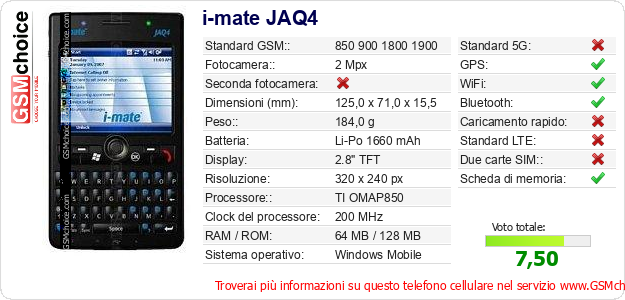 i-mate JAQ4 Dati tecnici di telefono cellulare 