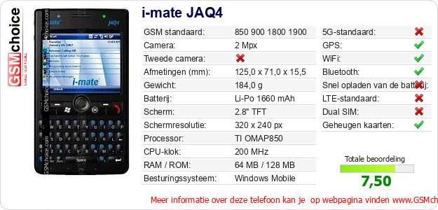 i-mate JAQ4 Technische gegevens i-mate JAQ4 Technische gegevens
