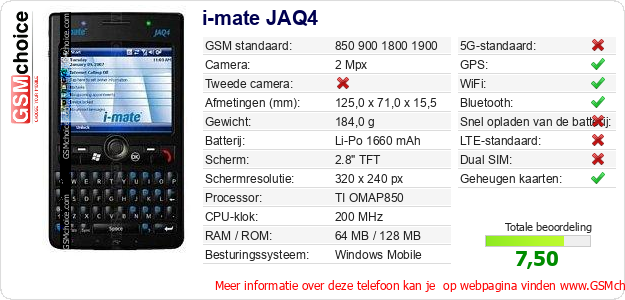 i-mate JAQ4 Technische gegevens i-mate JAQ4 Technische gegevens