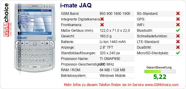 i-mate JAQ technische Daten i-mate JAQ technische Daten