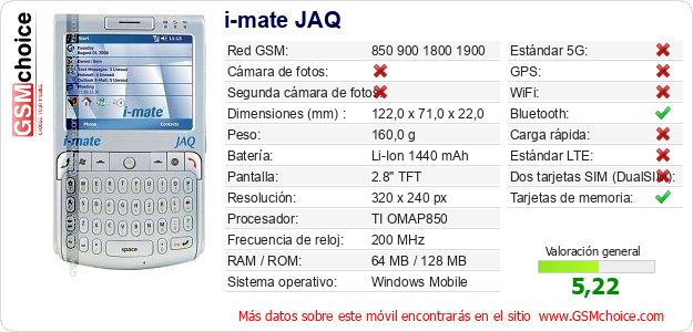 i-mate JAQ Datos técnicos del móvil 