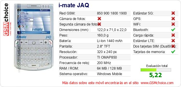 i-mate JAQ Datos técnicos del móvil i-mate JAQ Datos técnicos del móvil