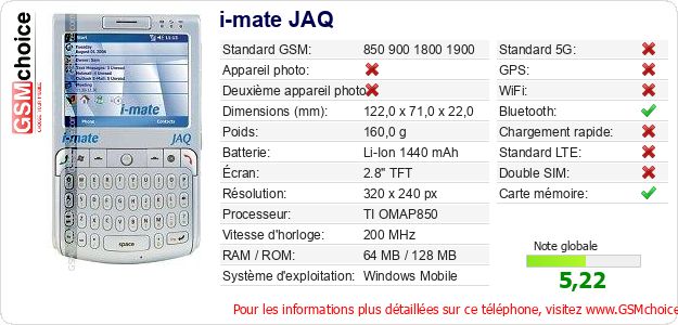 i-mate JAQ Fiche technique i-mate JAQ Fiche technique
