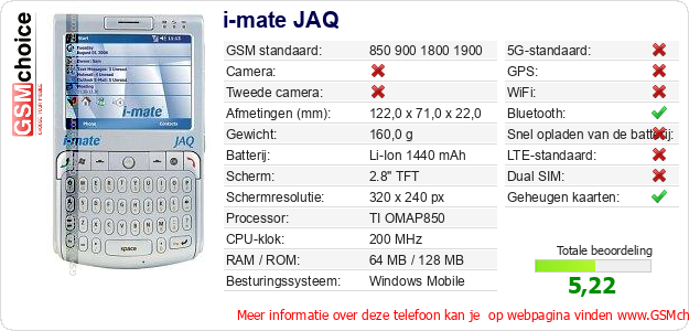 i-mate JAQ Technische gegevens 