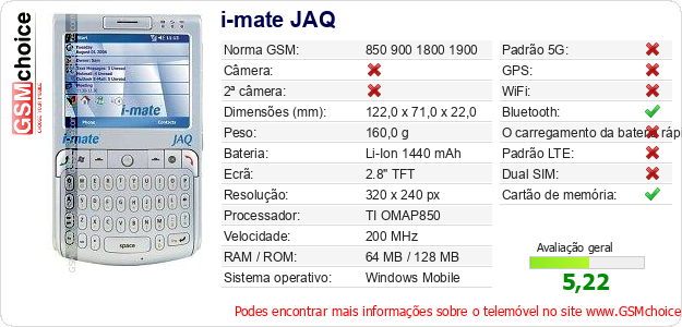 i-mate JAQ Especificações técnicas do telemóvel 