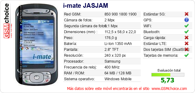 i-mate JASJAM Datos técnicos del móvil 