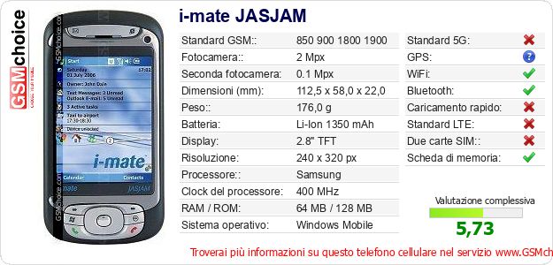 i-mate JASJAM Dati tecnici di telefono cellulare 
