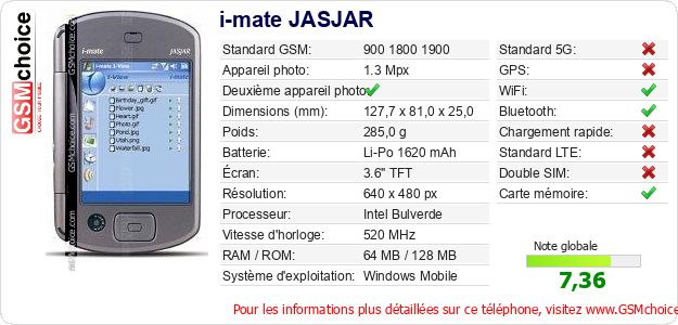 i-mate JASJAR Fiche technique i-mate JASJAR Fiche technique