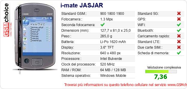 i-mate JASJAR Dati tecnici di telefono cellulare 