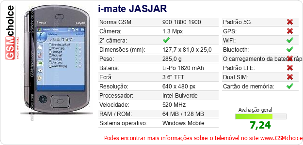 i-mate JASJAR Especificações técnicas do telemóvel 