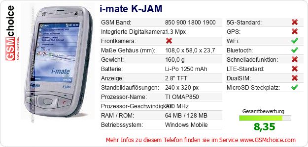 i-mate K-JAM technische Daten i-mate K-JAM technische Daten