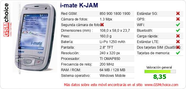 i-mate K-JAM Datos técnicos del móvil i-mate K-JAM Datos técnicos del móvil