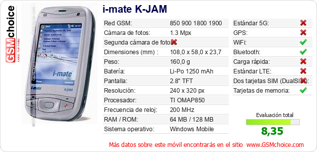 i-mate K-JAM Datos técnicos del móvil i-mate K-JAM Datos técnicos del móvil